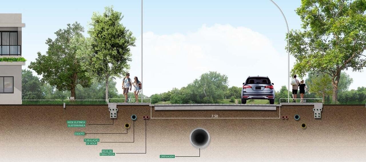 Corte técnico da infraestrutura subterrânea do loteamento
